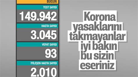 1­3­ ­K­a­s­ı­m­ ­T­ü­r­k­i­y­e­­d­e­ ­k­o­r­o­n­a­v­i­r­ü­s­ ­s­a­l­g­ı­n­ı­